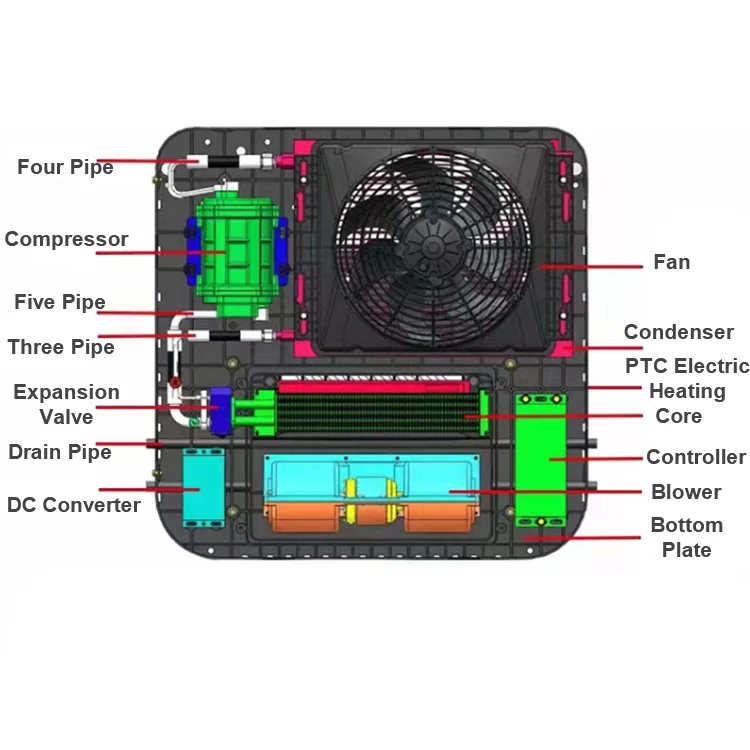 Camions Electrico 24V 12 Volt Aire Acondicionado Para Camion Clima Para Camion Electrico