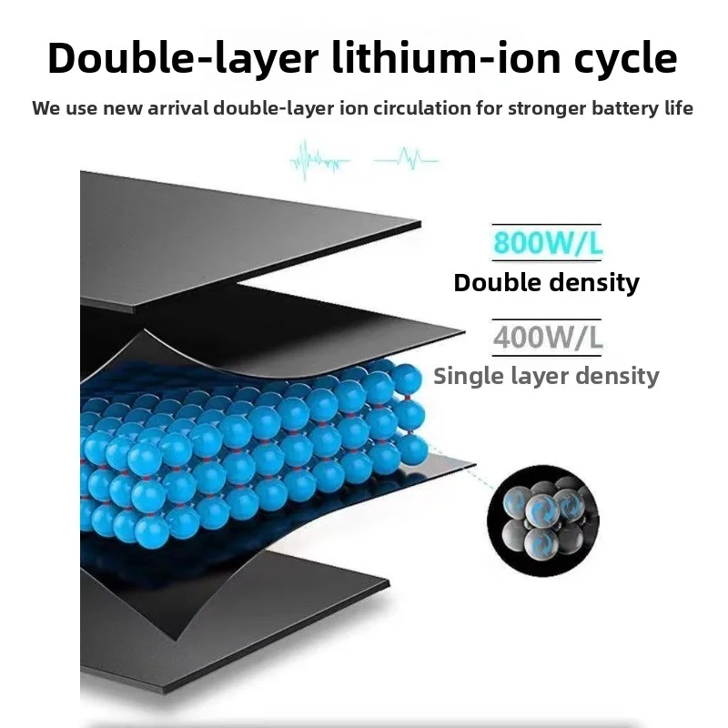 لبطارية IPhone15 IPhone8p سعة كبيرة 7plus/5s/6s/6sp/13/xs/11/x بطاريات بديلة للبطارية عالية السعة مع أدوات