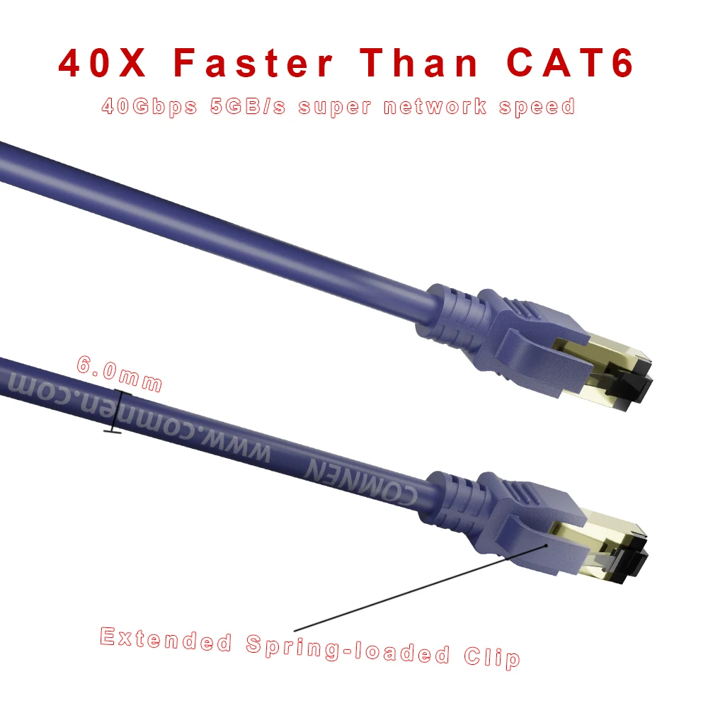 Propatch 1/2/3/5Pack CAT8 Ethernet Cable Rj45 40Gbps CAT 8 Games Networking PVC for Router Modem Internet RJ 45 Ethernet Cable