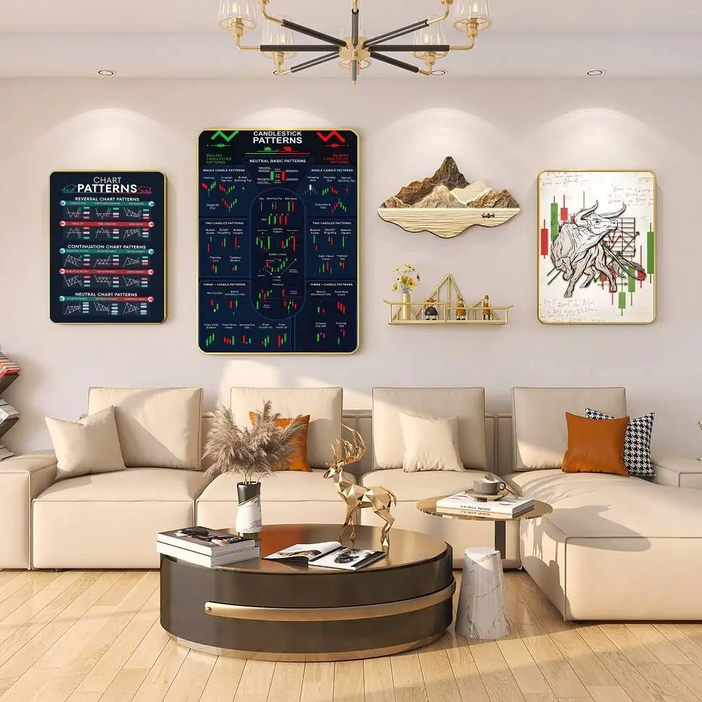 تاجر سوق الأسهم فوركس مخطط التداول نمط ملصق فني قماش اللوحة يطبع صور فنية للجدران لغرفة المعيشة ديكور المنزل #5