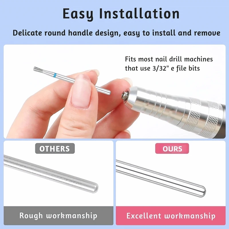 2 szt. Frezów diamentowych do paznokci, do usuwania skórek, do paznokci akrylowych, do manicure, przygotowania paznokci i usuwania lakieru hybrydowego, płaski stożkowy