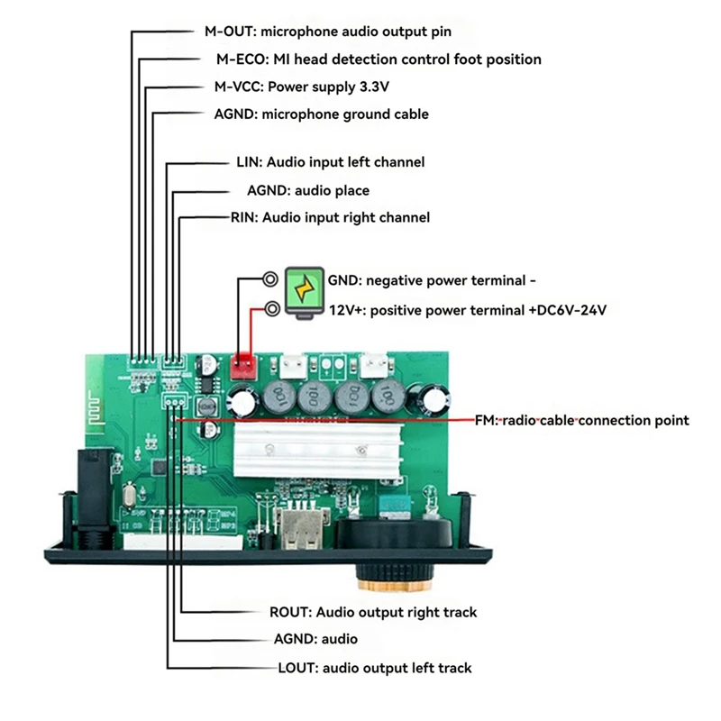 Placa amplificadora decodificadora de áudio bluetooth 2x80w 160w amplificador reprodutor de áudio 12v diy mp3 player carro módulo de rádio fm tf usb