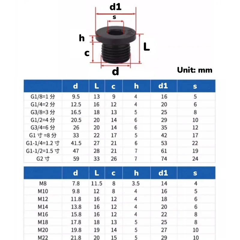 M8~M42 G1/8~G2 Grade 4.8 Carbon Steel Metric/Imperial End Plug Cap With Washer Hexagonal Flange Oil Plug Screw