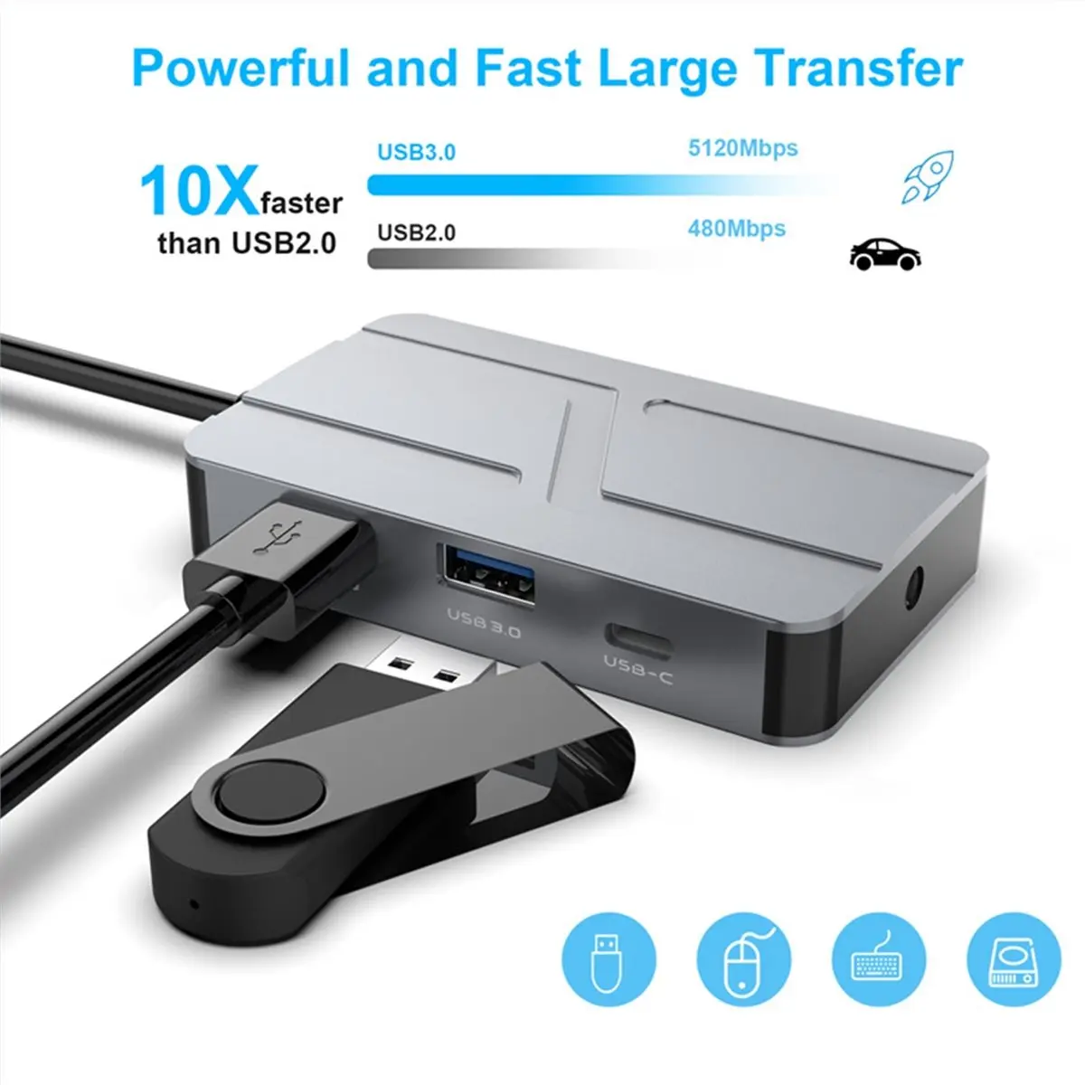 a60i-hub-usb-c-7-en-1-tipo-c-a-usb-a-30-usb-c-30-adaptador-de-base-vga-compatible-con-4k-para-computadora-portatil