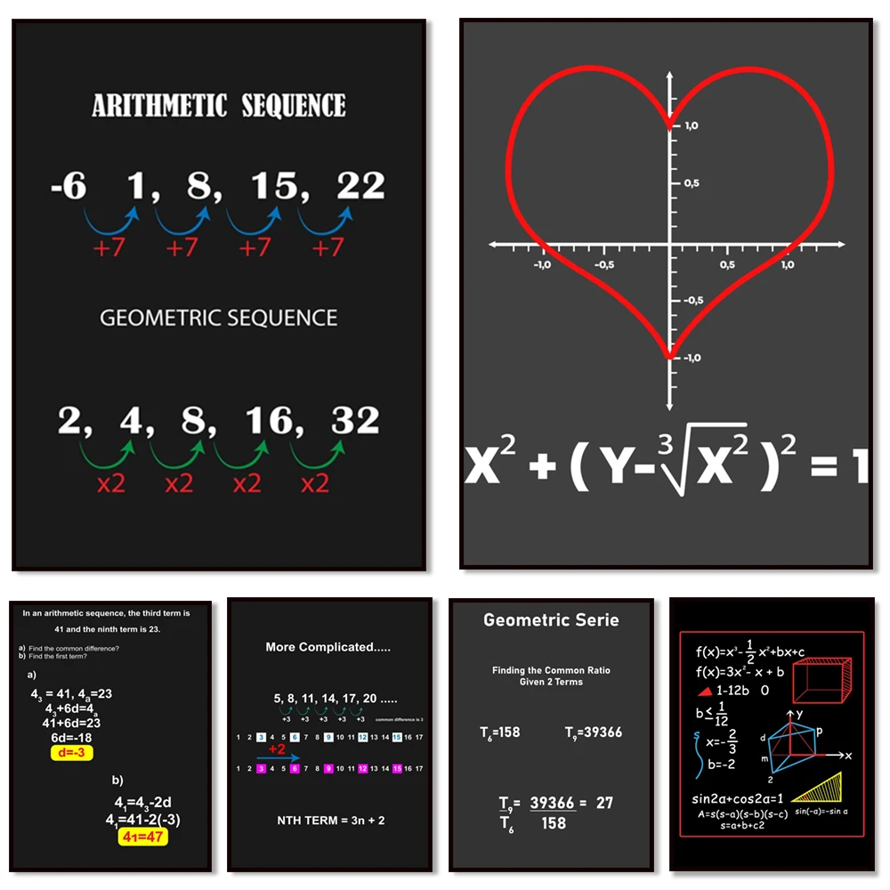 E Mc2 Premium Formula Letters, Geometric, Sequence Canvas Printmaking Math Formula Picture Mural Poster Living Room Home Decor