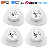 Tuya Zigbee Human Presence Sensor 24G MmWave Radar Detector PIR Motion Sensor Work with Smart Life APP 2mqtt Home Assistant