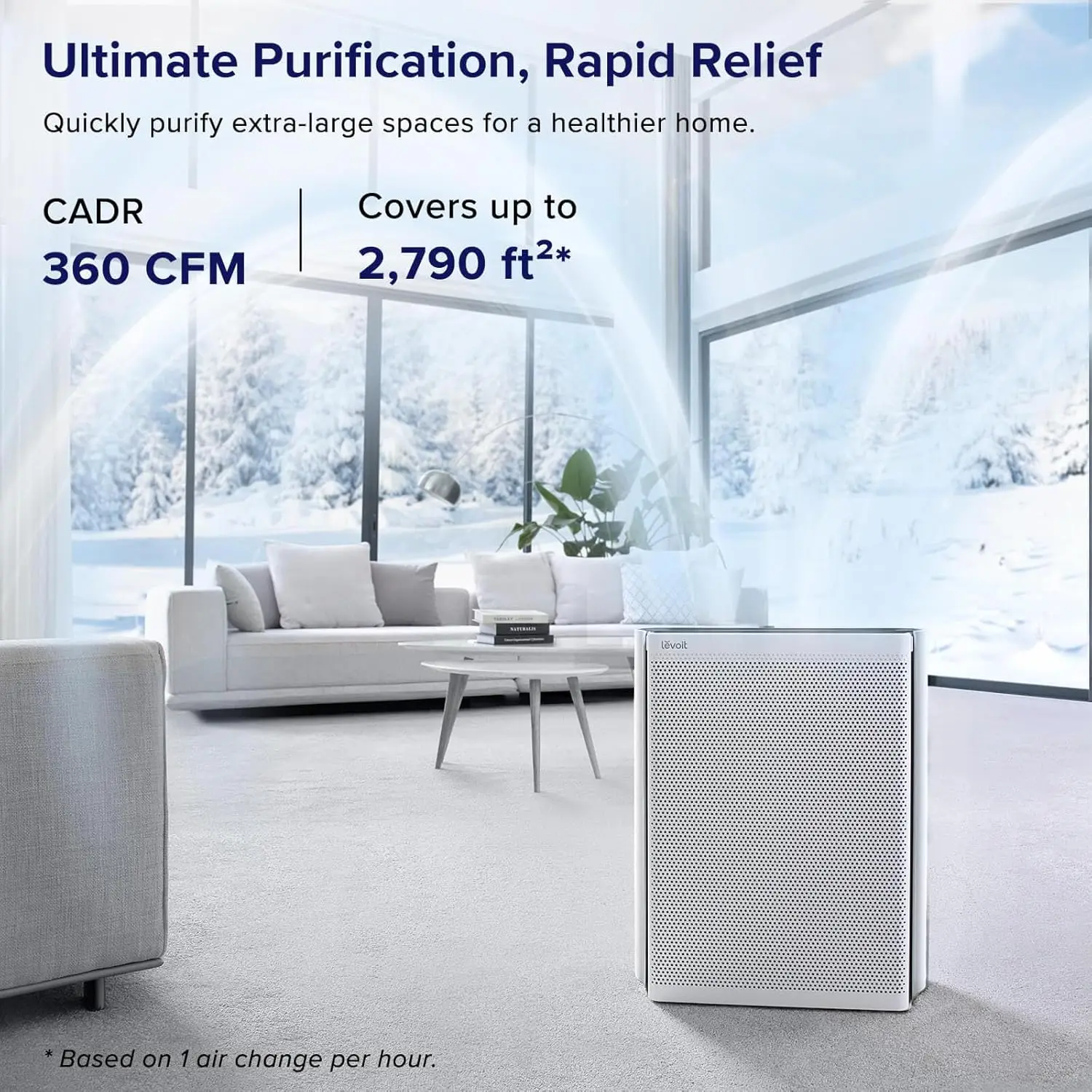 Air Purifiers for Home Large Room with Washable Filter, 3-Channel Air Quality Monitor, Smart WiFi and Sleep Mode