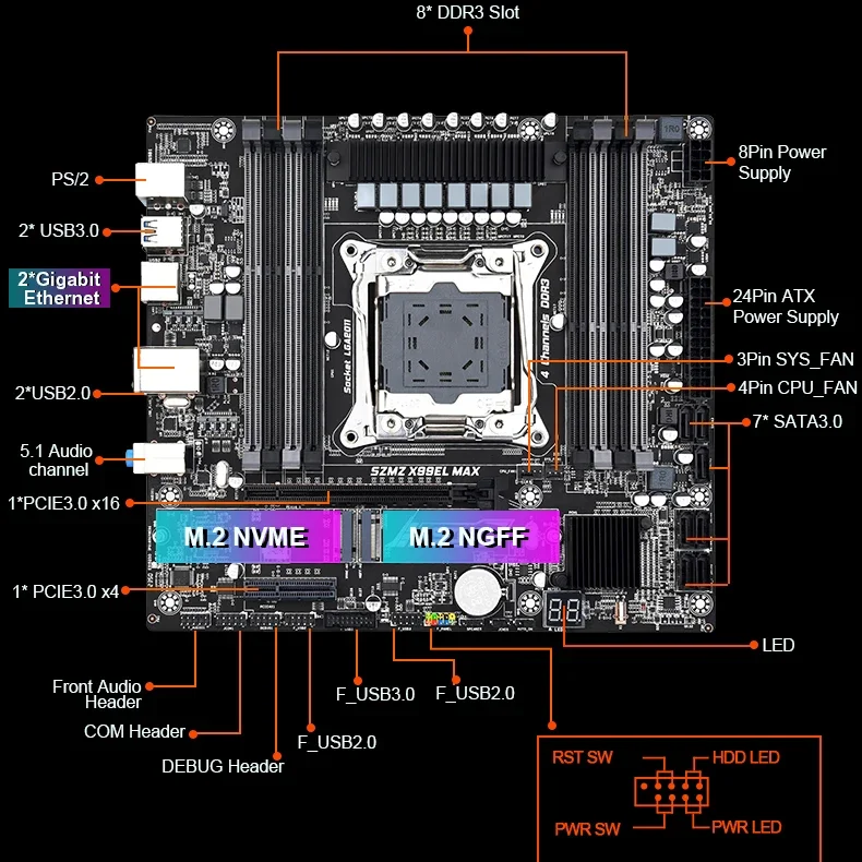 Imagem -06 - Motherboard Kit Xeon e5 2696v3 Memória Ram Ddr3 Ssd m2 Radiador rx 580 8g Placa de Vídeo 550 X99