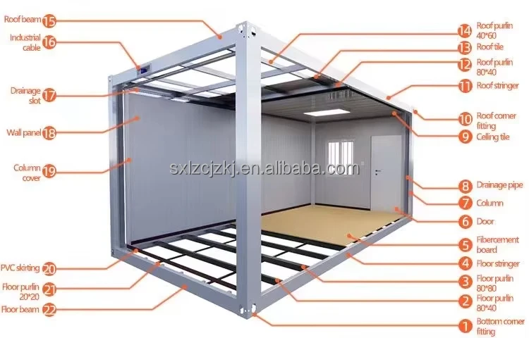 Cheap and Highly Rated China's Low-cost Detachable Container Houses Modular Houses Portable Houses