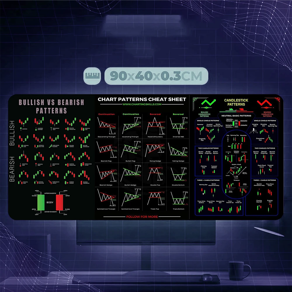 Hot Stock Market mouse pad Locking Edge Table Keyboard Non-Slip Mausepad Computer Accessories Desk Pad 900X400mm