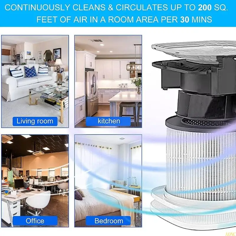 A0NC 2x Filtro a carbone attivo per purificatore d efficienza per MA-14 MA-14W MA-14B