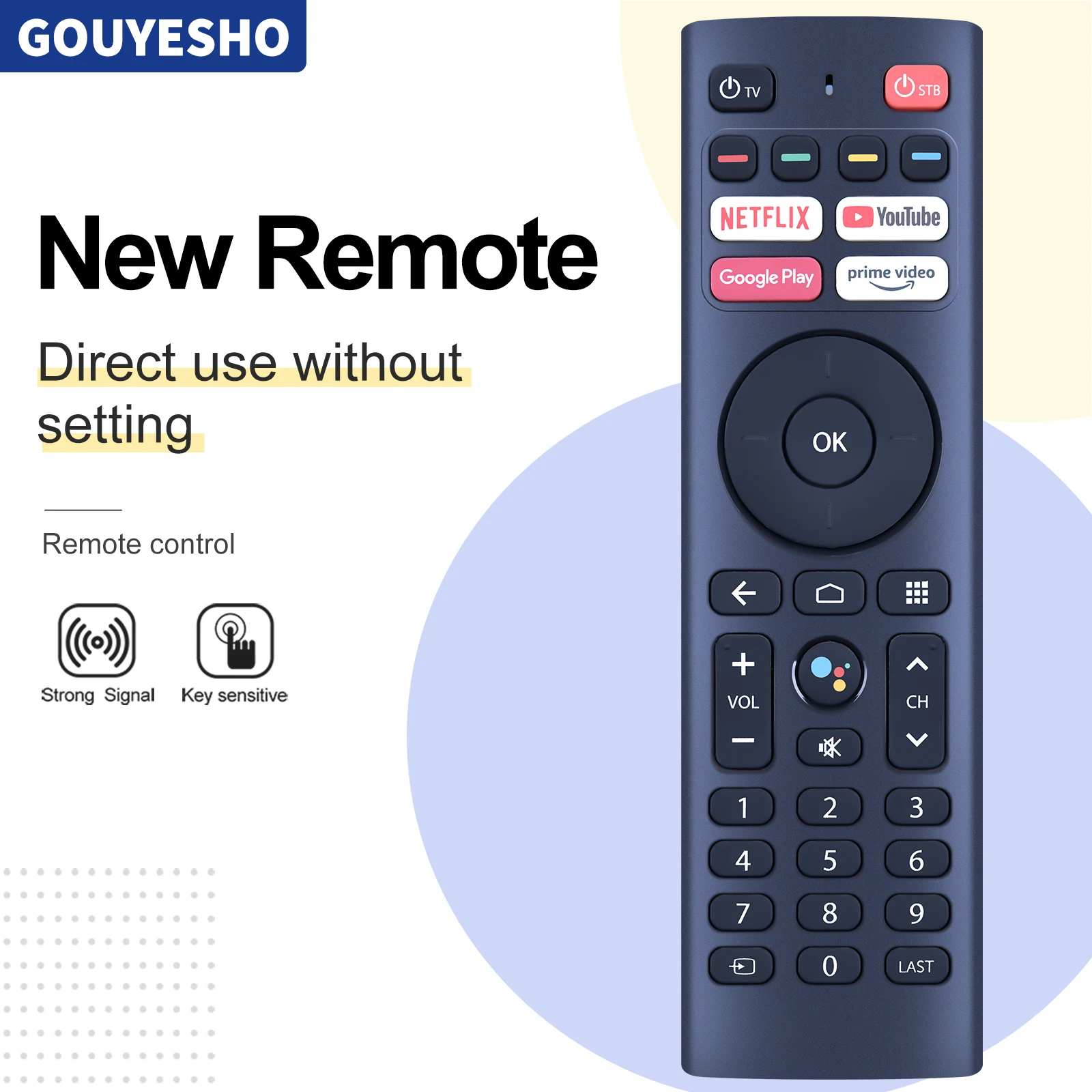 

New Remote Control for OMNI REMOTES DISH TV