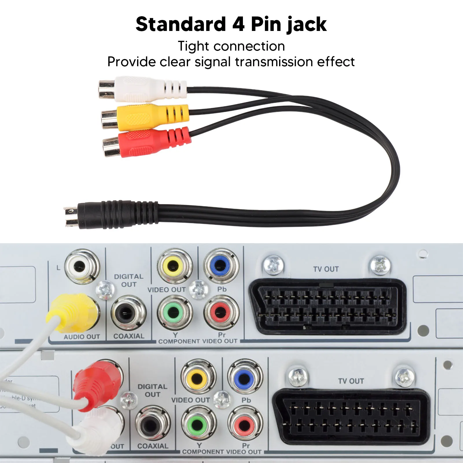 S Video 4 Pin to 3RCA Cable S Video 4 Pin Male to 3RCA Female Cable Double Shielding Red Yellow White Video Adapter Cable 1.0ft