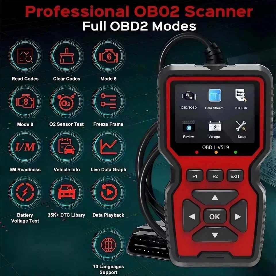 Professional V519 OBD2 Scanner Diagnostic Tool Real Time Code Reader Check Engine Light Scan Tool for All OBDII Cars Since 2003 image 6