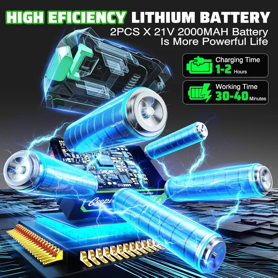 Mini motosega motosega elettrica portatile senza fili da 6 pollici con oliatore automatico e blocco di sicurezza per una efficiente rifinitura di rami di albero