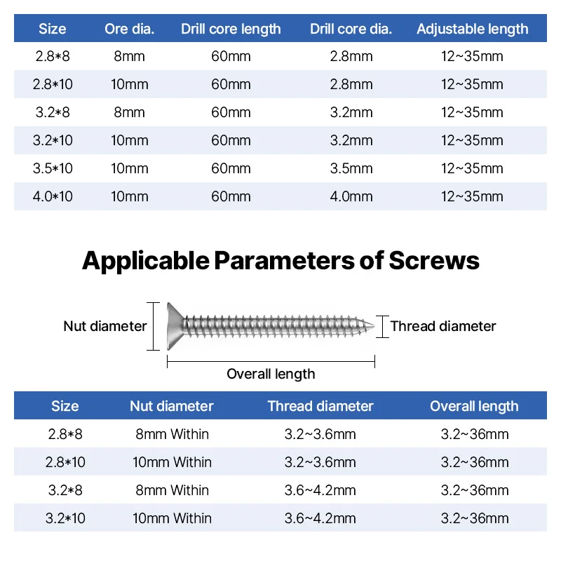LIDIAO Verzinkboor met verstelbare diepte 4-fluit houtbewerking Verzinkboor voor MDF/multiplex Frees Schroefboor