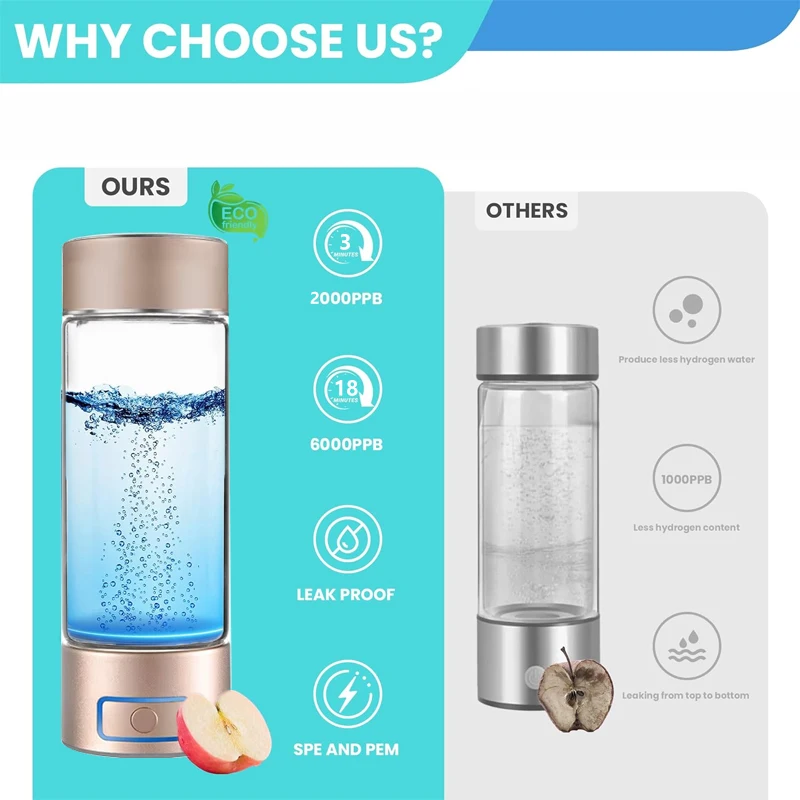 400ML Hydrogen Water Cup  H2 Inhalation Device Water Bottle 6000PPB SPE PEM 3 Mins and 18 Mins Dual Mode Maker Lonizer
