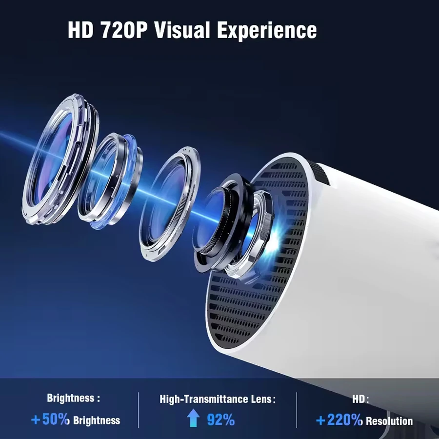 MiniProyektor Android HY300 Pro Dual Wi-Fi 6 260 ANSI Native 1280*720P Mendukung 4K Home Theater Mini Proyektor Portabel