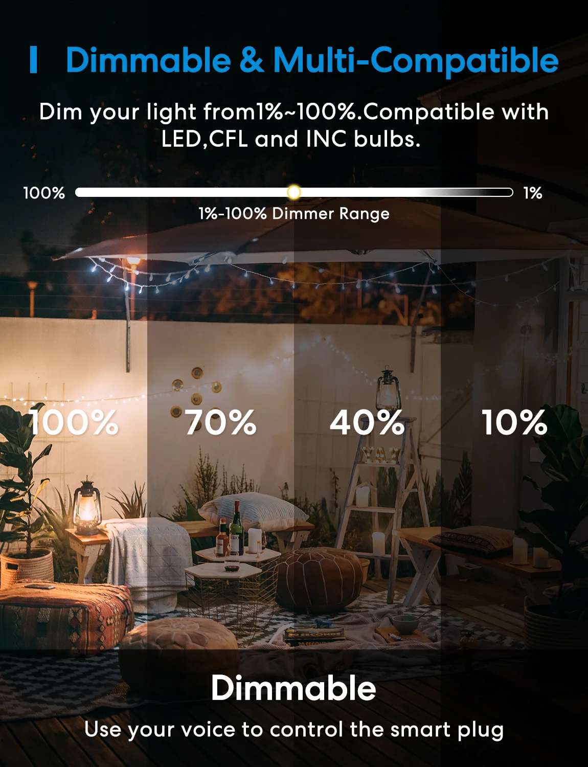 Meross Homekit Smart Outdoor Dimmer Plug IP44 Waterproof APP Remote Voice Control Outdoor Power Socket Support Alexa