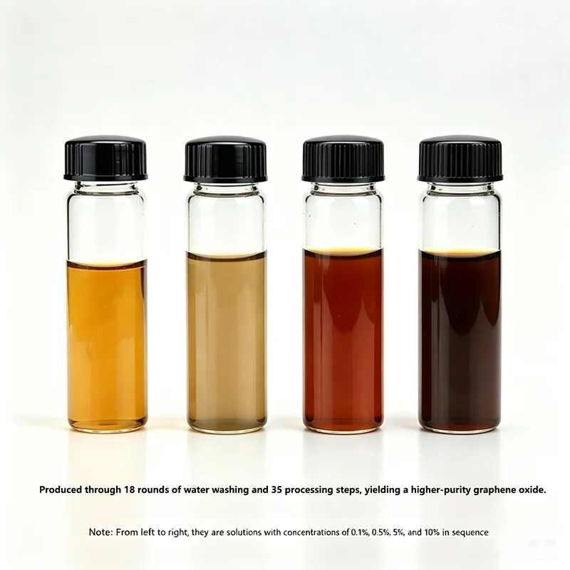 Graphene Oxide Aqueous Dispersion, Single-Layer Graphene Sol, High Purity 98%, No Sedimentation for Battery R&D, 2-10mg/mL