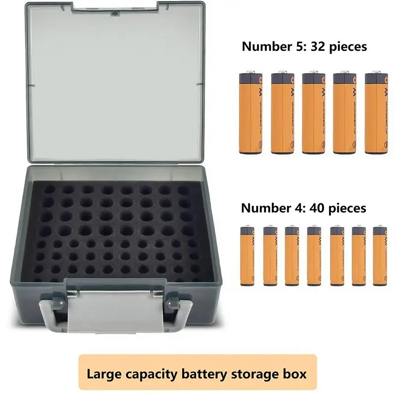 72-Cell Battery Storage Organizer Holds AA AAA Batteries - Battery Box Case for Garage Container Home Drawer - Dispenser Holder