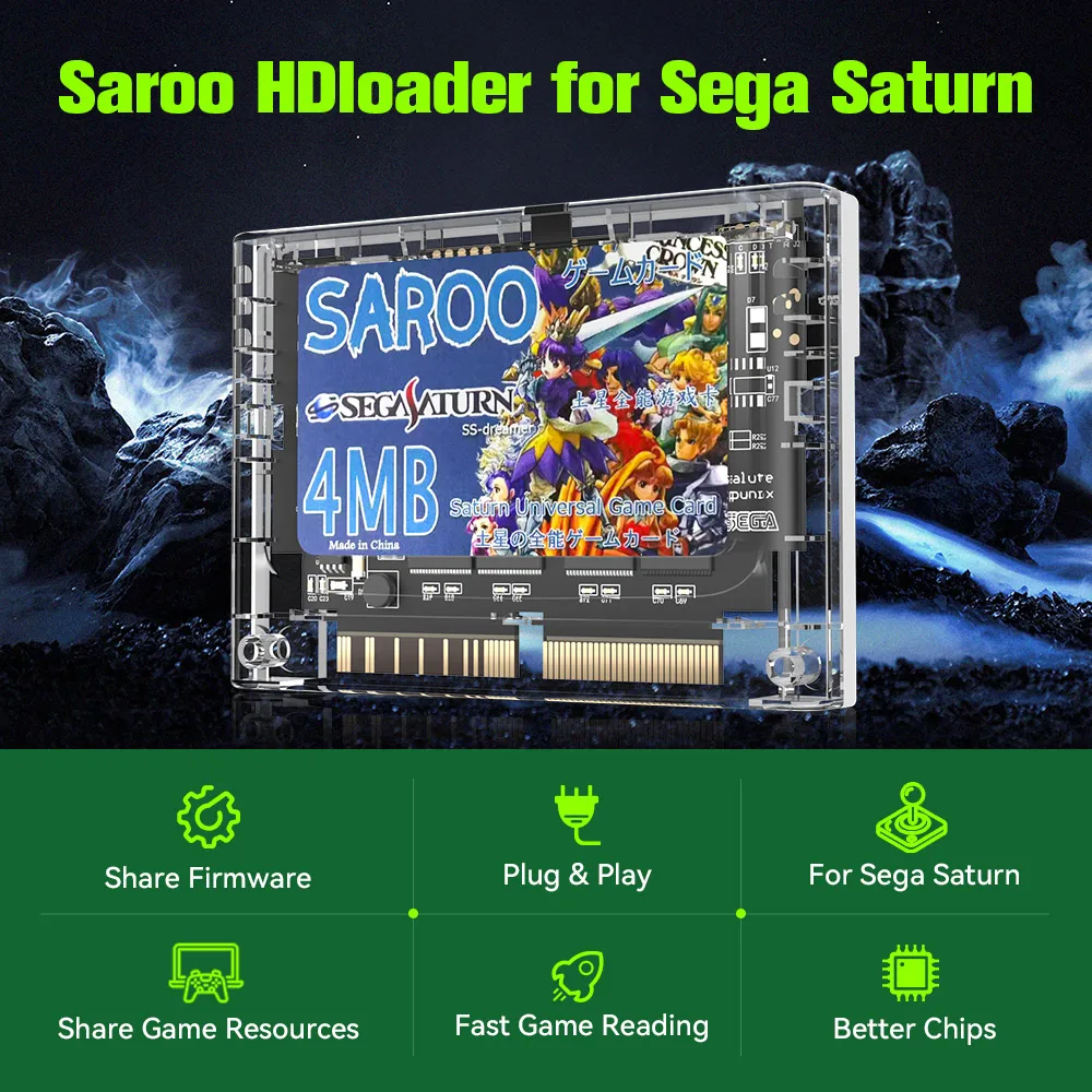 SAROO SS HDLoader For Sega Saturn 64G With 220+Games Play Games Without CD Saturn HDloader Plug&Play Support TF Memory Card