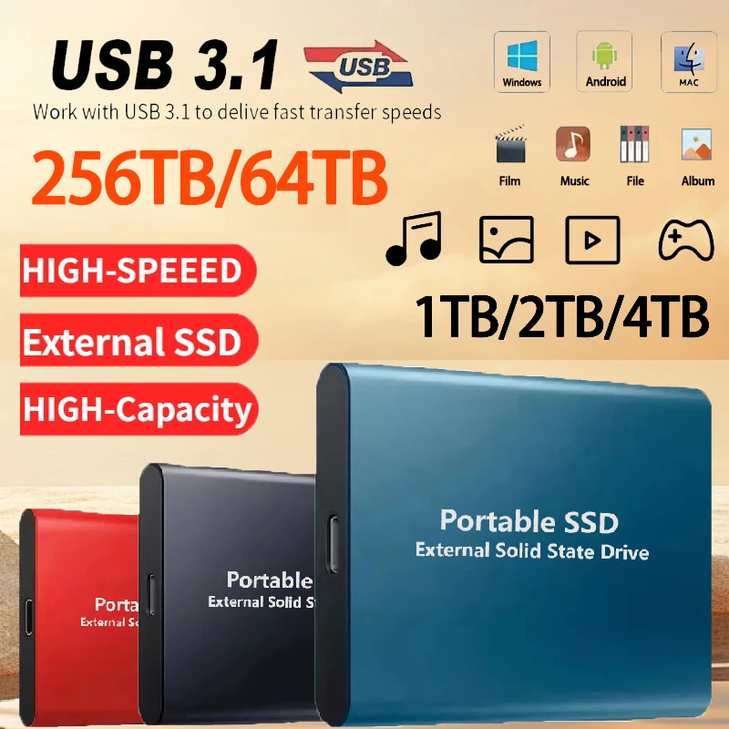 Array C: The Ultimate Guide to High-Speed Portable SSDs for Seamless Data Storage