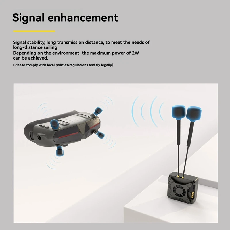 

HW-elAvatar GT 2W High Power Transmission Long Distance Transmission VTX Kit Night Vision Fixed Wing HD Image