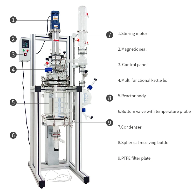 High-Pressure Glass Reactor Automatic 5L-200L Jacketed Reaction Kettle with PLC Motor Pump Pressure Vessel Core Components