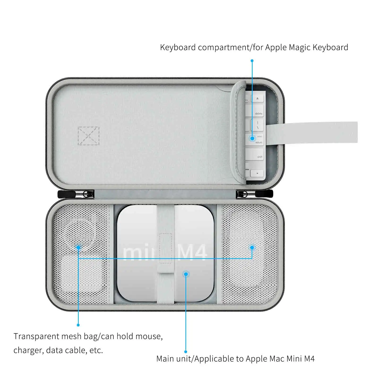 For Mac Mini M4/M4 Pro Travel Carrying Case, M4 Pro Chip/M4 Chip Protective Case, Desktop Computer Travel Organiser