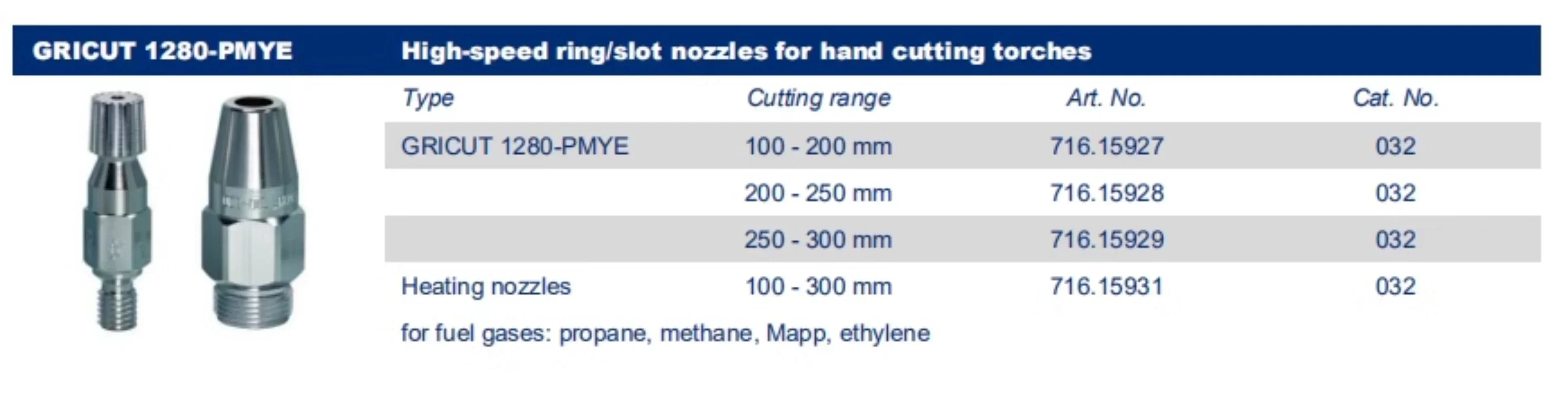 1280 cutting nozzles 100-300 inner and outer nozzles, thick cutting