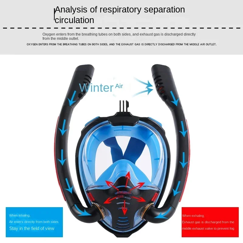 New Full Face Snorkeling Mask Double Tube Silicone Full Dry Diving Mask Adult Swimming Diving Mask