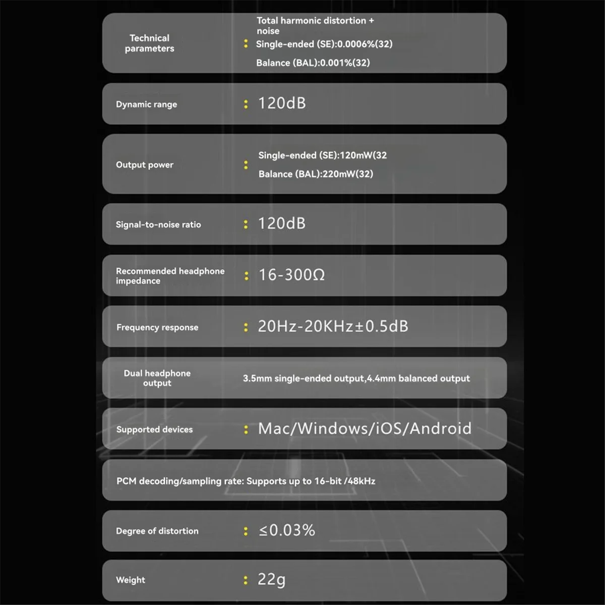 جديد 3C-مضخم ضوت سماعات الرأس HIFI فك بطاقة صوت الهاتف 16bit/48 كيلو هرتز وحدة فك ترميز الصوت المحمولة لـ //IOS/Android #6