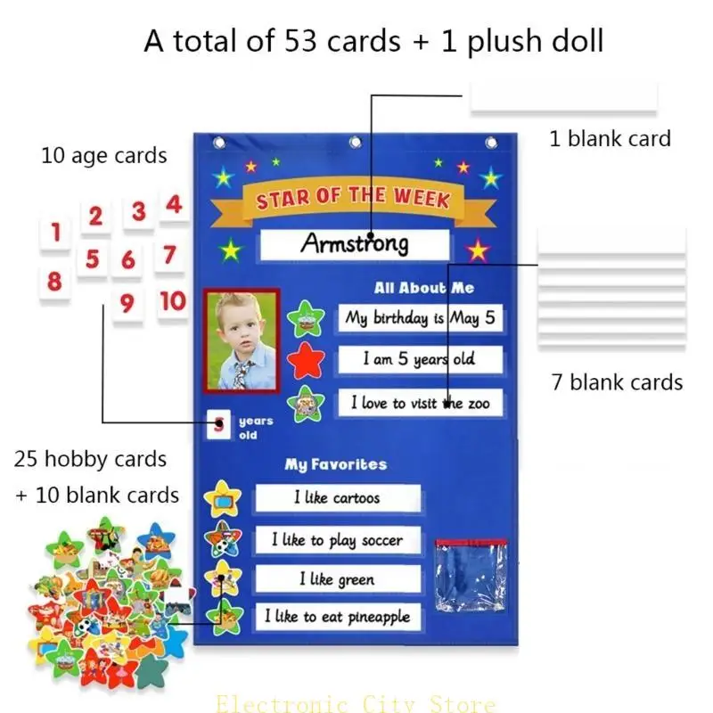 Набор плакатов Studle Stulty STACH STARING STARIN