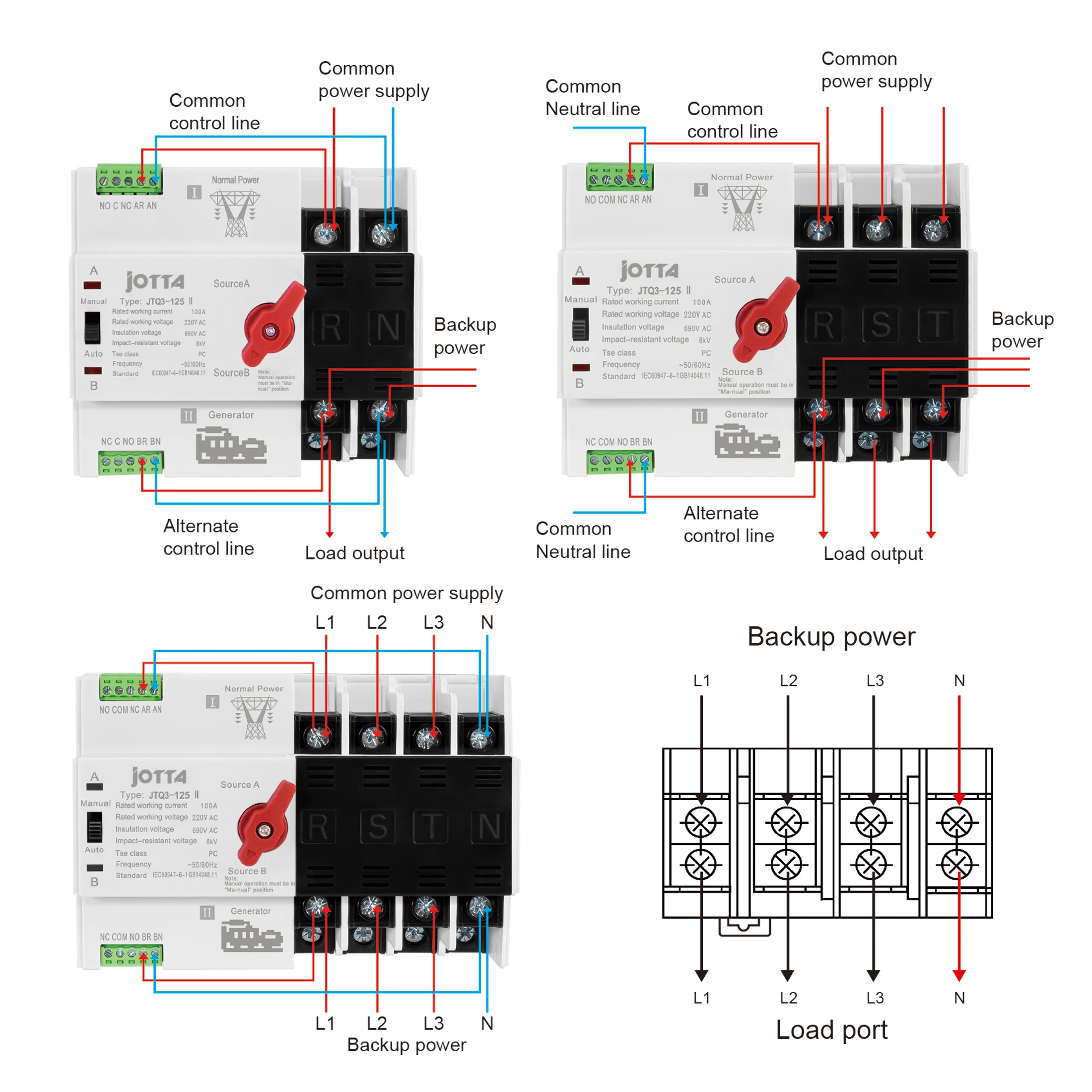 JOTTA Automatic Transfer Switch Mini Size ATS 2P 3P 4P 100A 220V Changeover Switch City Power To Generator