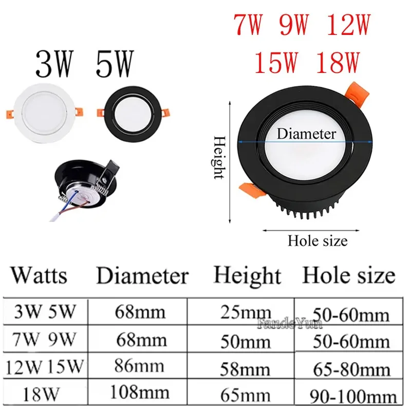 Dimmable AC85V-265V 5W7W9W12W15W18W LED Downlights Epistar Chip COB Recessed Ceiling Lamps Spot Lights For Home Illumination