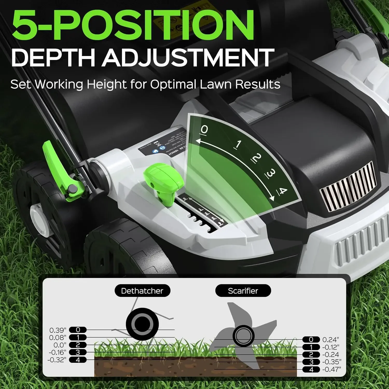 16-Inch 15.5 Amp 2-in-1 Electric Dethatcher and Scarifier with 14.5-Gallon Removable Thatch Collection Bag, Lawn Dethatcher