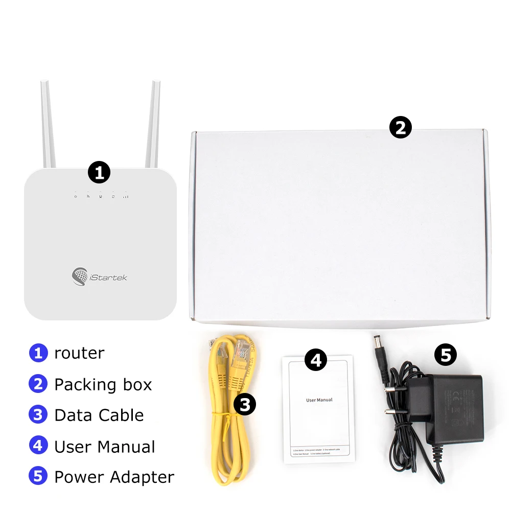 LTE WiFi Router com 4G SIM Card Slot, Modem, 300Mbps, Quatro Antenas, Mobile WiFi Router para Europa, África, Ásia, América do Sul