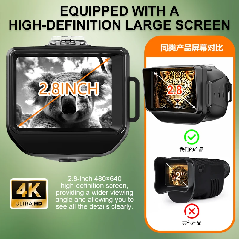 

ZIYOUHU NV380 Night Vision Monocular Infrared HD Camera Video Recorder Portable Long Range Telescope Hunting Scope