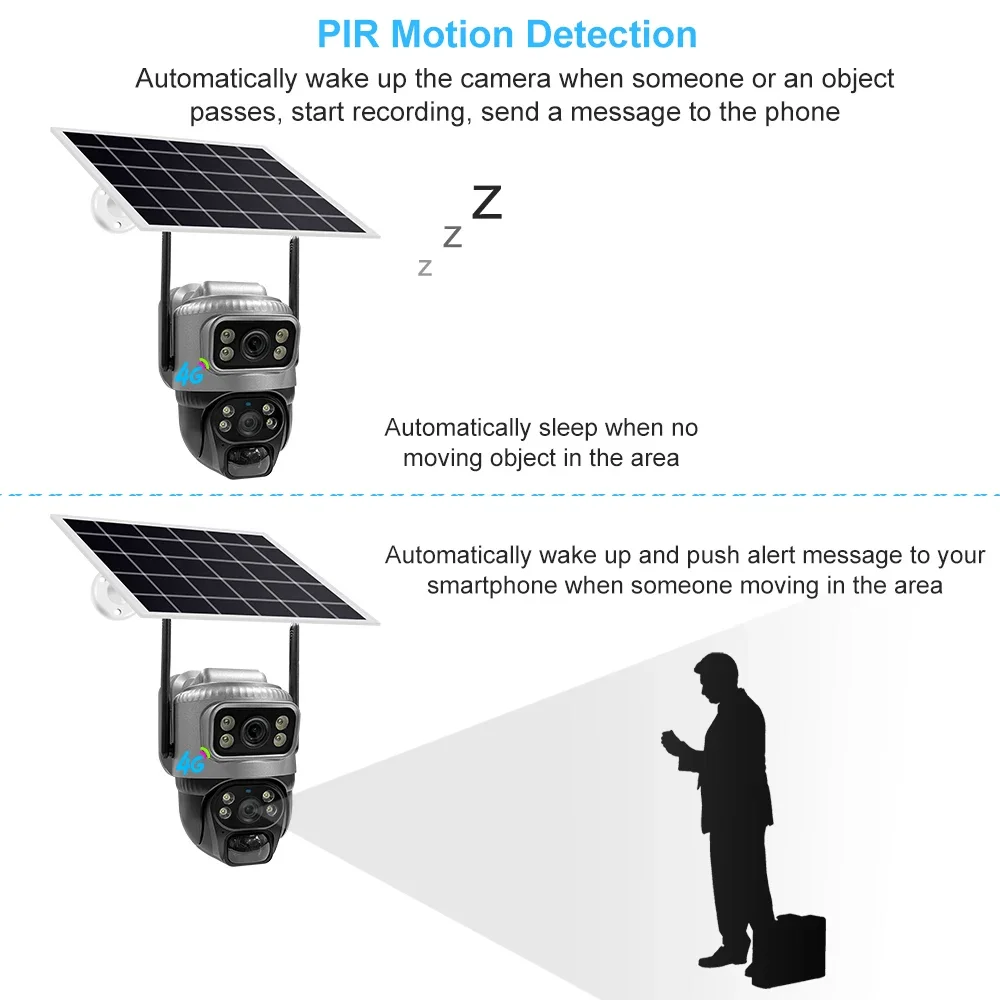 V380 kamera ganda 4G surya, kamera PIR deteksi manusia penglihatan malam Video keamanan tahan air IP Camara 8MP 4K baterai CCTV Monitor