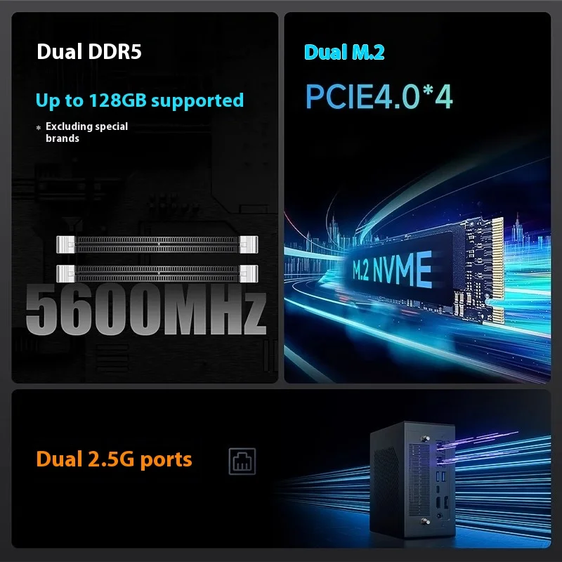 Mini Host AMD8745hs+32g+1t Ddr5 Tutti i materiali in alluminio Supporta Oculink montato a parete Host per computer desktop portatile da gioco per ufficio