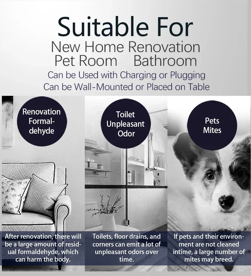 Purificatore d'aria per animali domestici Eliminatore di odori di ozono per odori forti Rimozione di odori al 99% Luce UV agli ioni negativi 3 modalità Ionizzatori d'aria