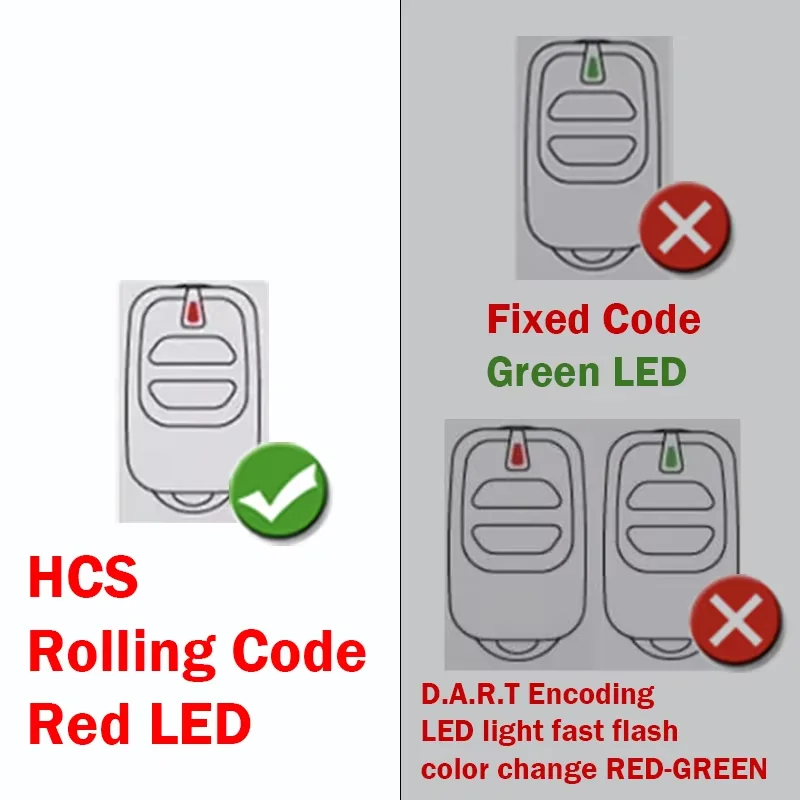 4-styles DEA 433.92MHz Rolling Code Remote Control For DEA GT2 GTI2 GT2N GTI2M GTI4M MIO TR2 TR4 GENIE 273 Garage Door Openner