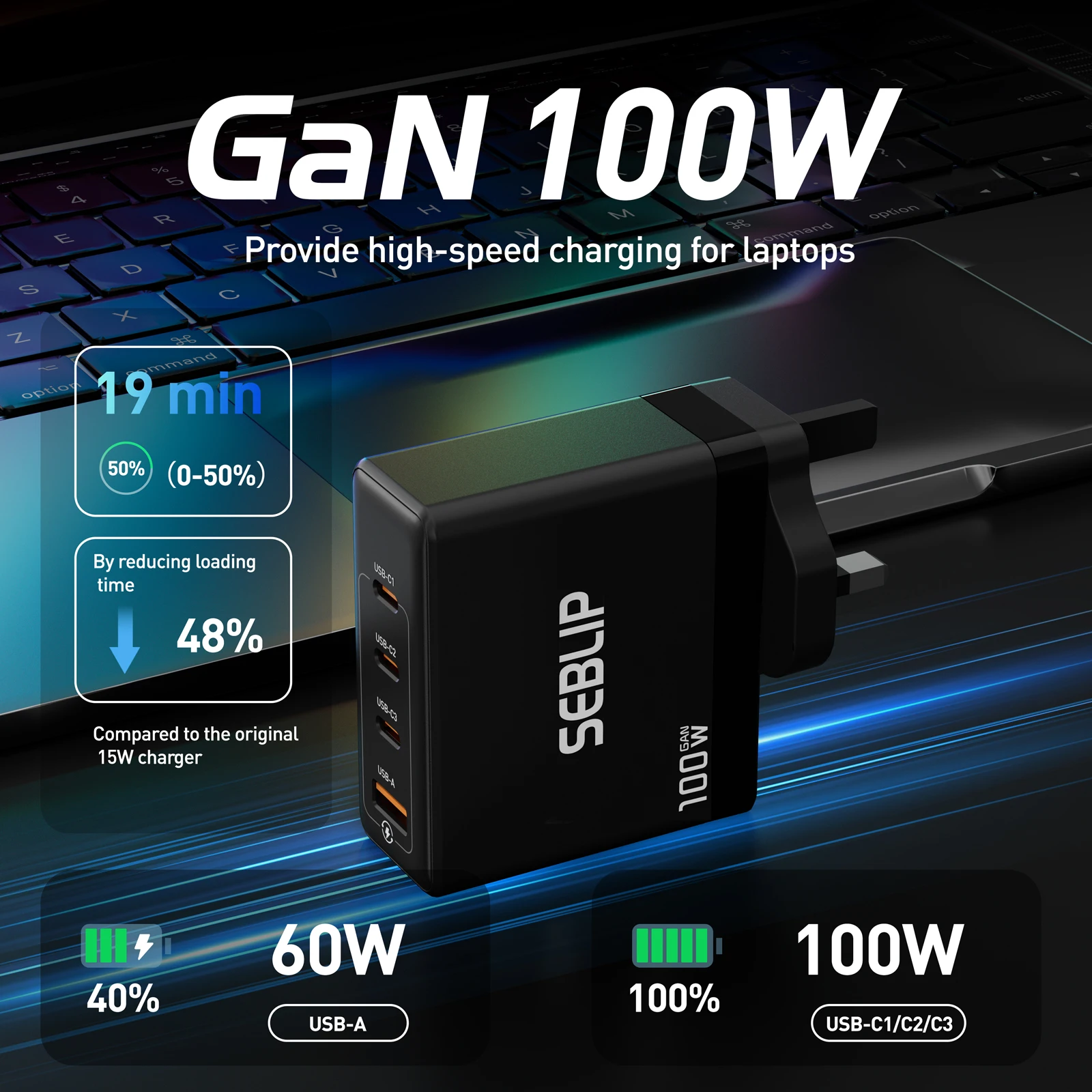 

UK 100W GaN Fast Charger – 4-in-1 Charging Station with 1 USB-A & 3 USB-C Ports, High Efficiency Power Adapter for Laptops