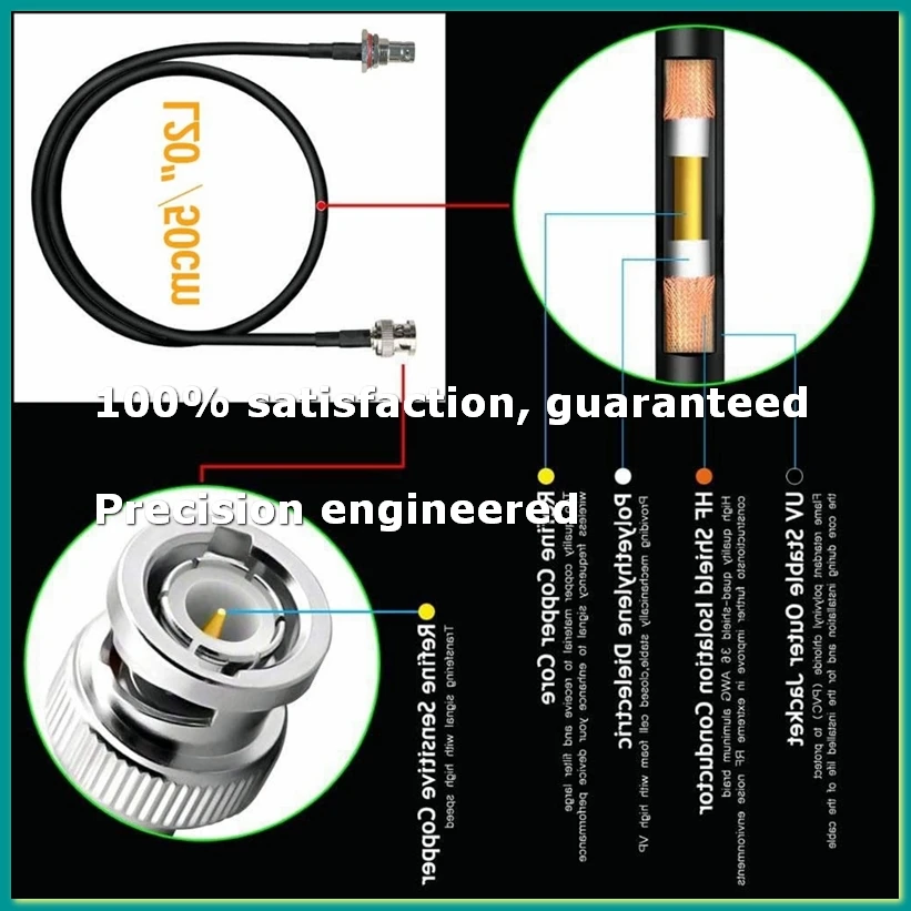 Wireless Microphone Antenna Extension Cable 2ft with BNC Connector, 2-Pack for Rack Mount Systems-A86Z