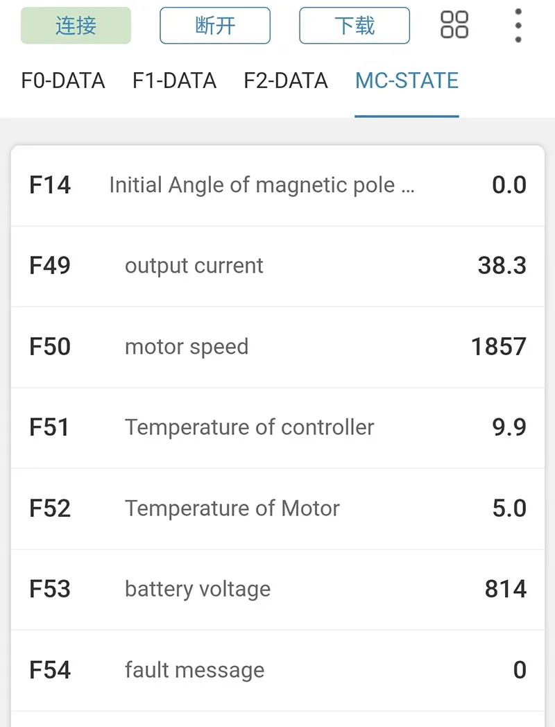 Enpower MC3818 controller per auto EV US Moke abbinato al popolare motore a corrente alternata e carrello da golf Marshell gareggia a Curtis