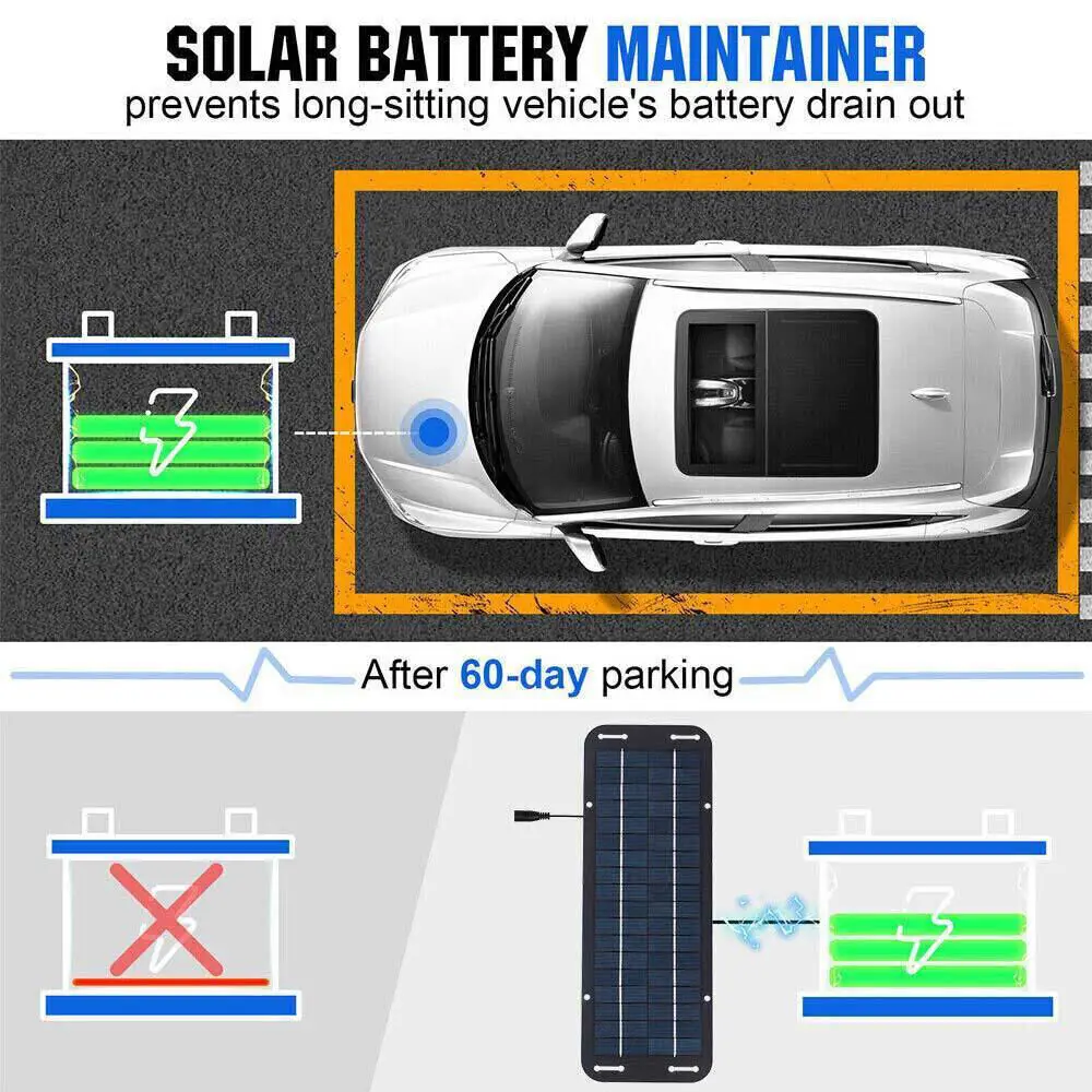 Flexible Solar Panel Module 18V 12V Monocrystalline Cell Charging Tool For Camper Marine Yacht Outdoor Power Backup Supply