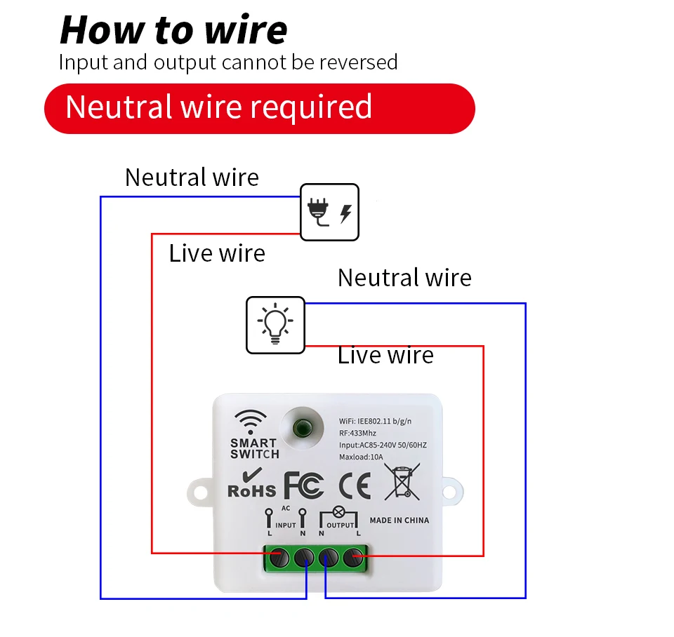LVGEMSS RF433 مفتاح لاسلكي ذكي يعمل بالطاقة الذاتية لوحة حائط مقاومة للماء مفتاح الإضاءة عن بعد زر الضغط أتمتة المنزل