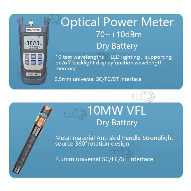 FTTH Tool Kit -70~+10dBm Optical Power Meter 10mw Visual Fault Locator Fiber Cleaver CFS-3 Wire Strippers Fiber Kit