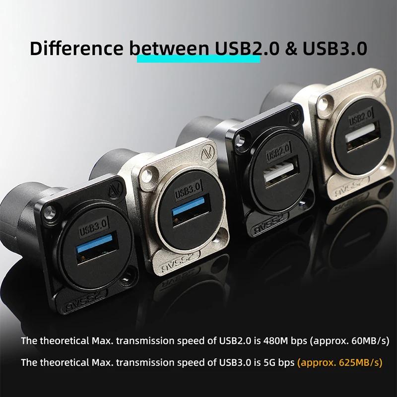 D-type 2.0/3.0 modulaire socketconnector USB-datakabelinstallatie 86-paneelkast Geen soldeer Doppeldoorlaatdockingadapter